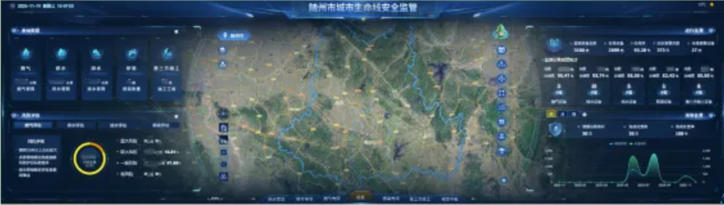 湖北住建 | 随州：“智”理有方 筑牢城市安全防线