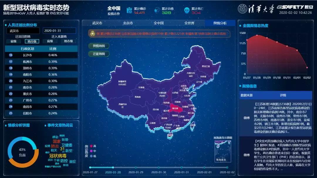 清华ku娱乐，以科技助力武汉“新冠战疫”