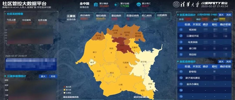 分秒必争，一战到底！ ku娱乐科技为战“疫”再研新利器