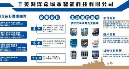 芜湖泽众城市智能正式运营，支撑构建城市生命线安全监测体系