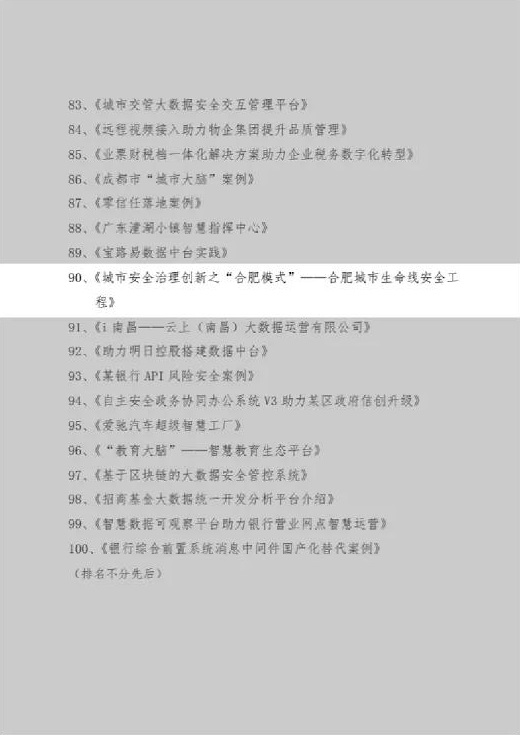 ku娱乐科技入选《2021中国大数据应用样板100例》