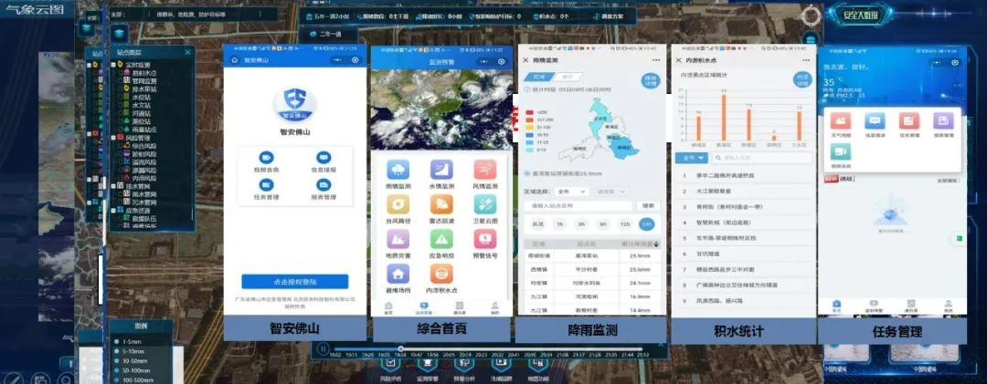 告别“看海”，治理城市内涝ku娱乐科技有方案