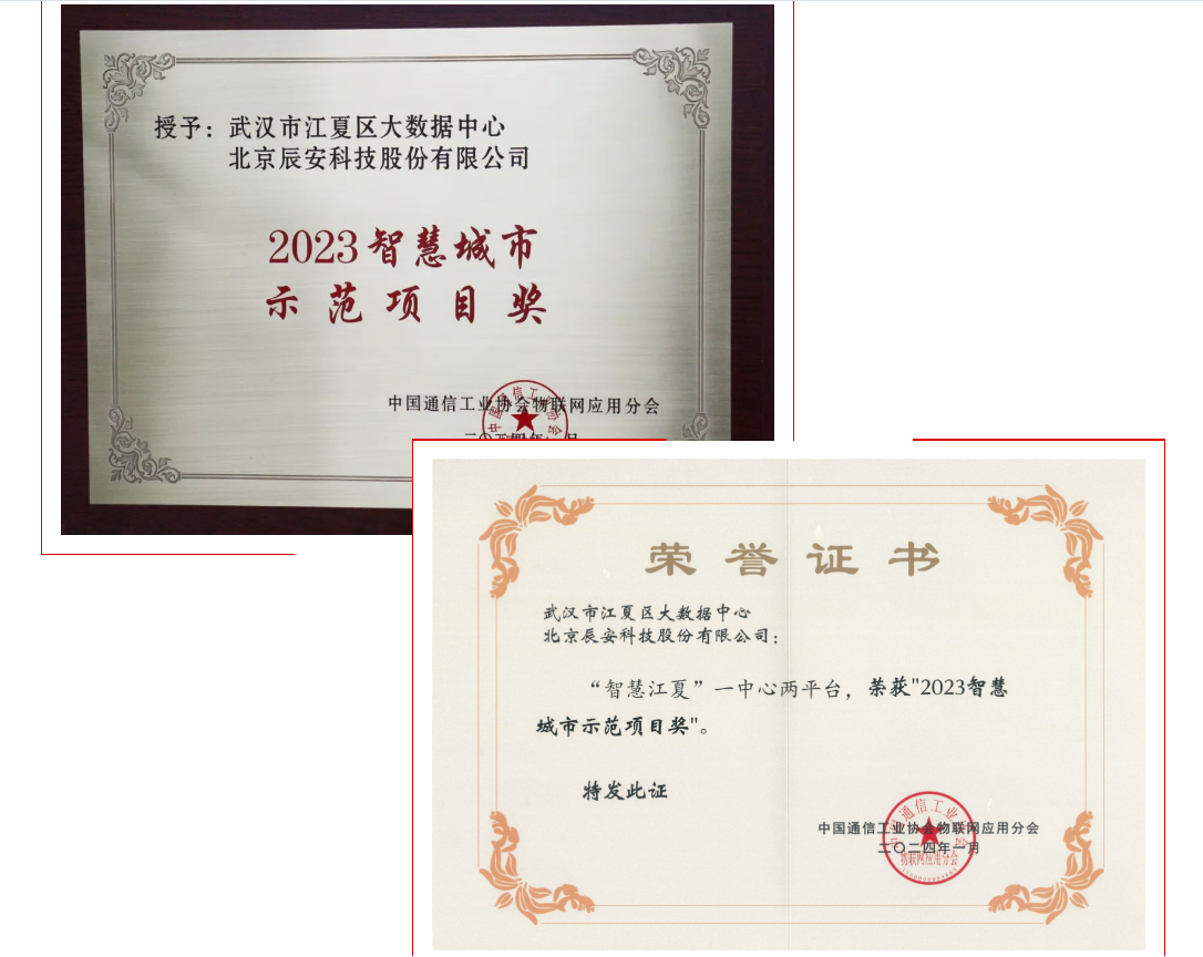 ku娱乐科技“智慧江夏”一中心两平台荣获“2023智慧城市示范项目奖”！