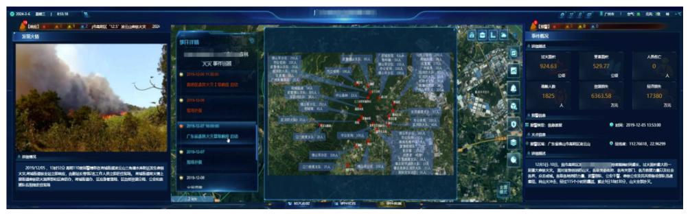 突发林火处置到防火新常态，ku娱乐科技做对了这几点！