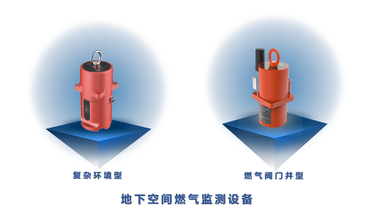 点击解锁！来自ku娱乐科技的燃气安全“组合拳”