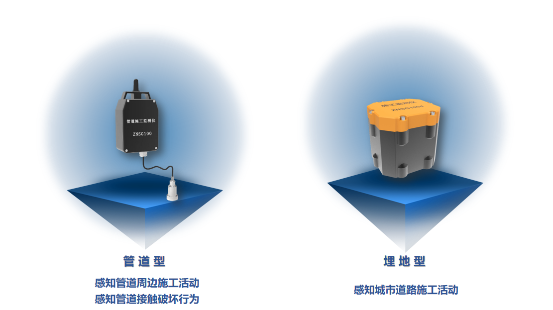 点击解锁！来自ku娱乐科技的燃气安全“组合拳”