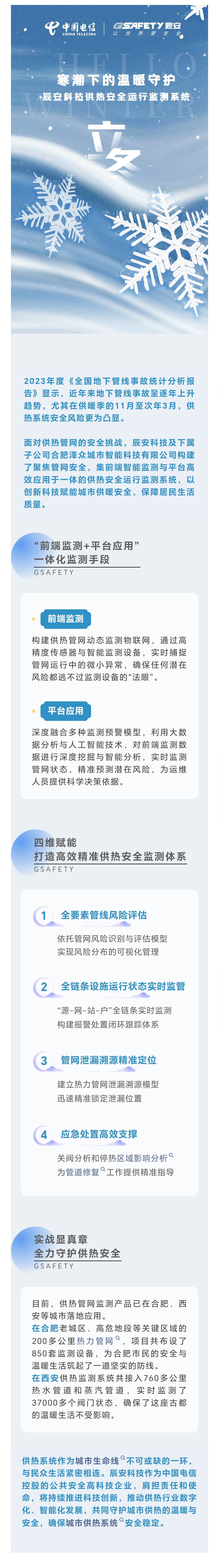 立冬？别怕！寒潮下的温暖守护：ku娱乐科技供热安全运行监测系统